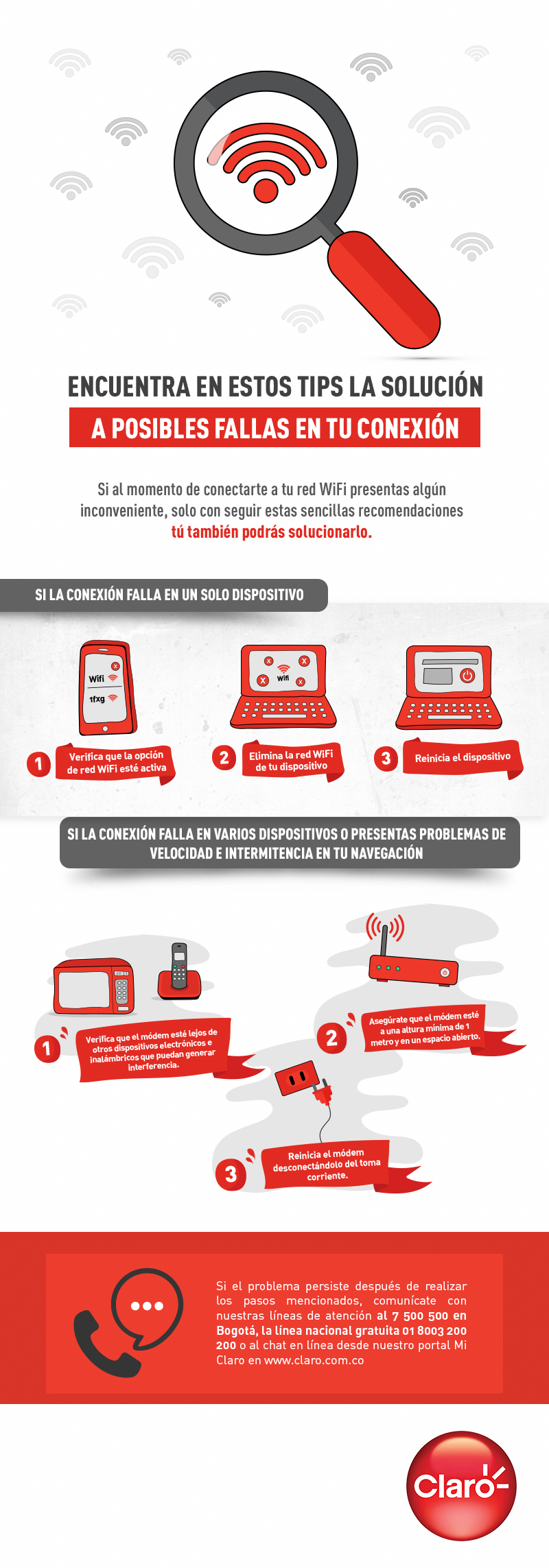 Cambiar Clave Wifi Claro Hogar Guatemala